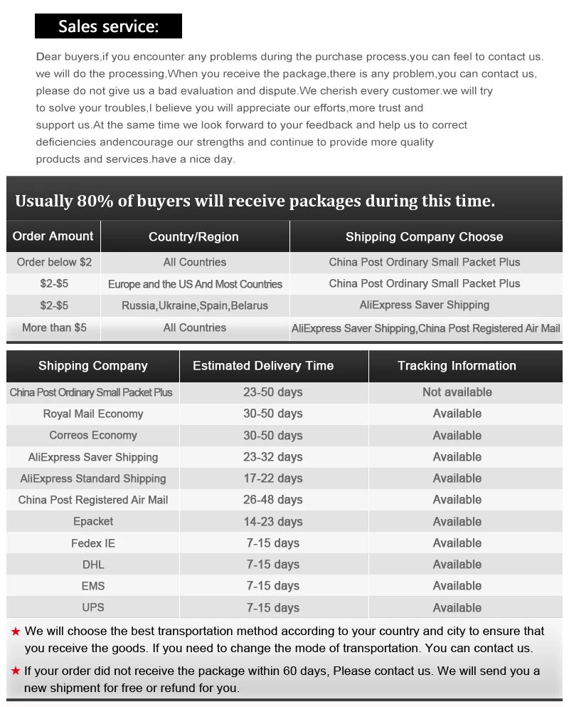 Jewelry Making Kit – Alloy Findings & Copper Wire Set