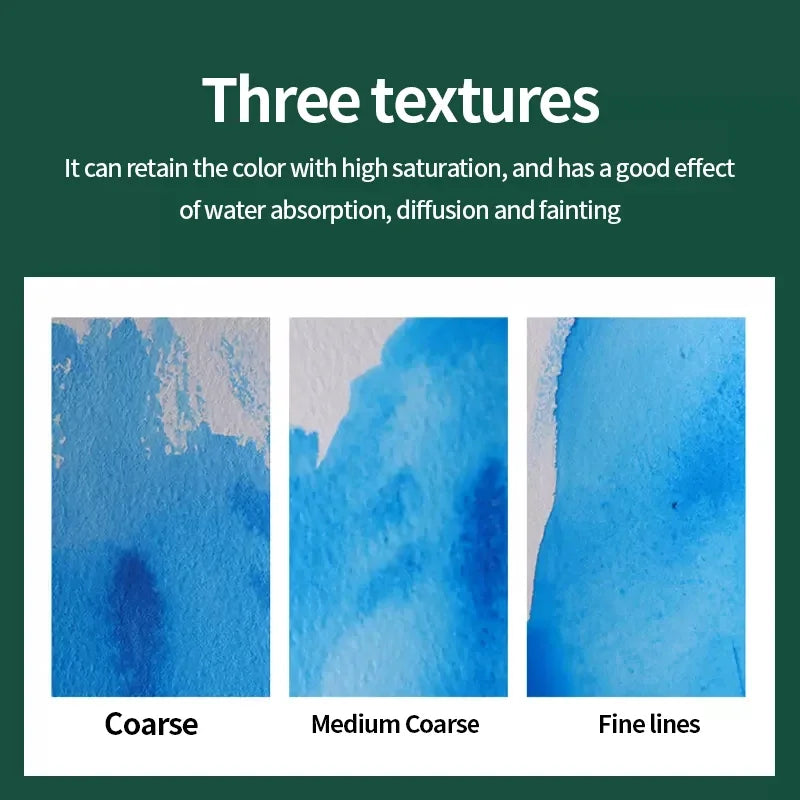 100% Cotton Watercolor Paper Pad – 20 Sheets, 200gsm/300gsm Sketchbook