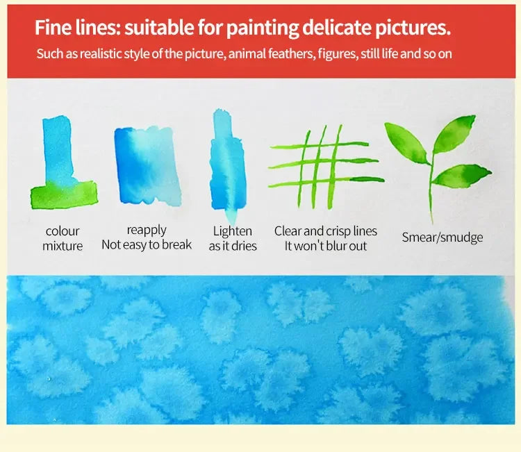 100% Cotton Watercolor Paper Pad – 20 Sheets, 200gsm/300gsm Sketchbook