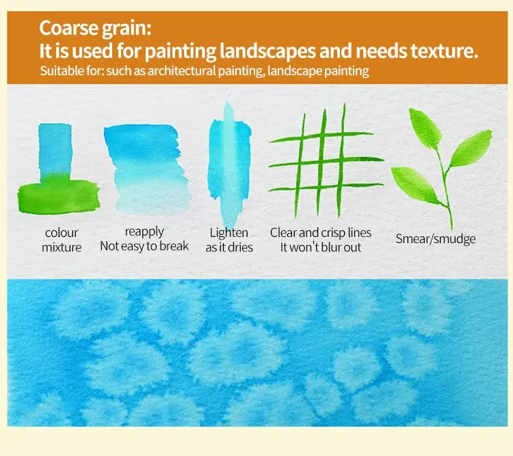 100% Cotton Watercolor Paper Pad – 20 Sheets, 200gsm/300gsm Sketchbook