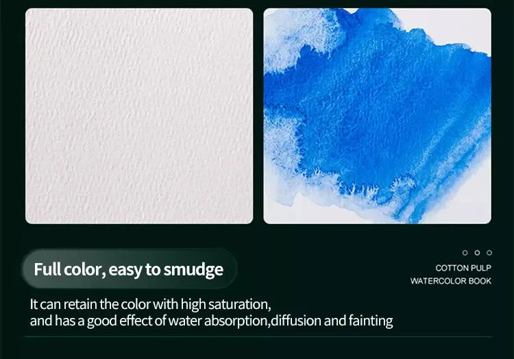 100% Cotton Watercolor Paper Pad – 20 Sheets, 200gsm/300gsm Sketchbook