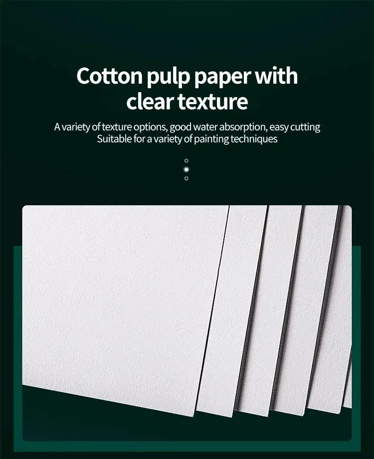 100% Cotton Watercolor Paper Pad – 20 Sheets, 200gsm/300gsm Sketchbook