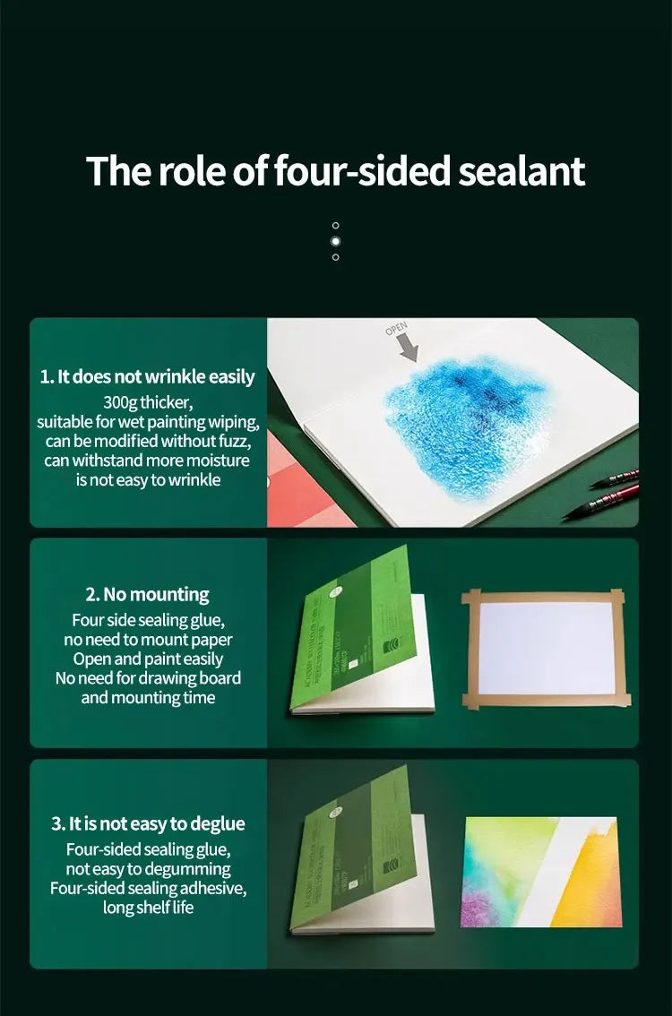 100% Cotton Watercolor Paper Pad – 20 Sheets, 200gsm/300gsm Sketchbook