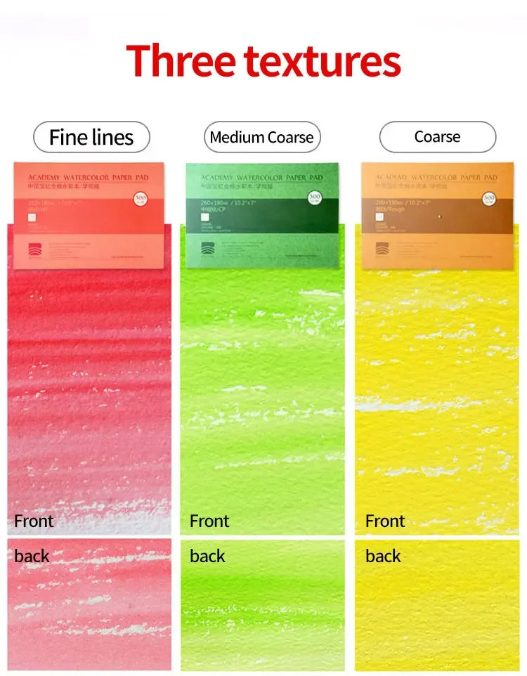 100% Cotton Watercolor Paper Pad – 20 Sheets, 200gsm/300gsm Sketchbook