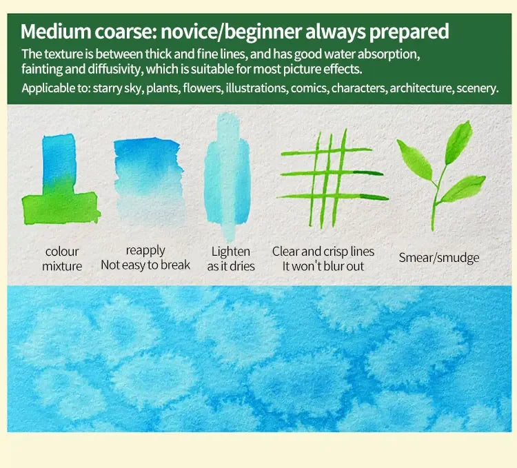 100% Cotton Watercolor Paper Pad – 20 Sheets, 200gsm/300gsm Sketchbook