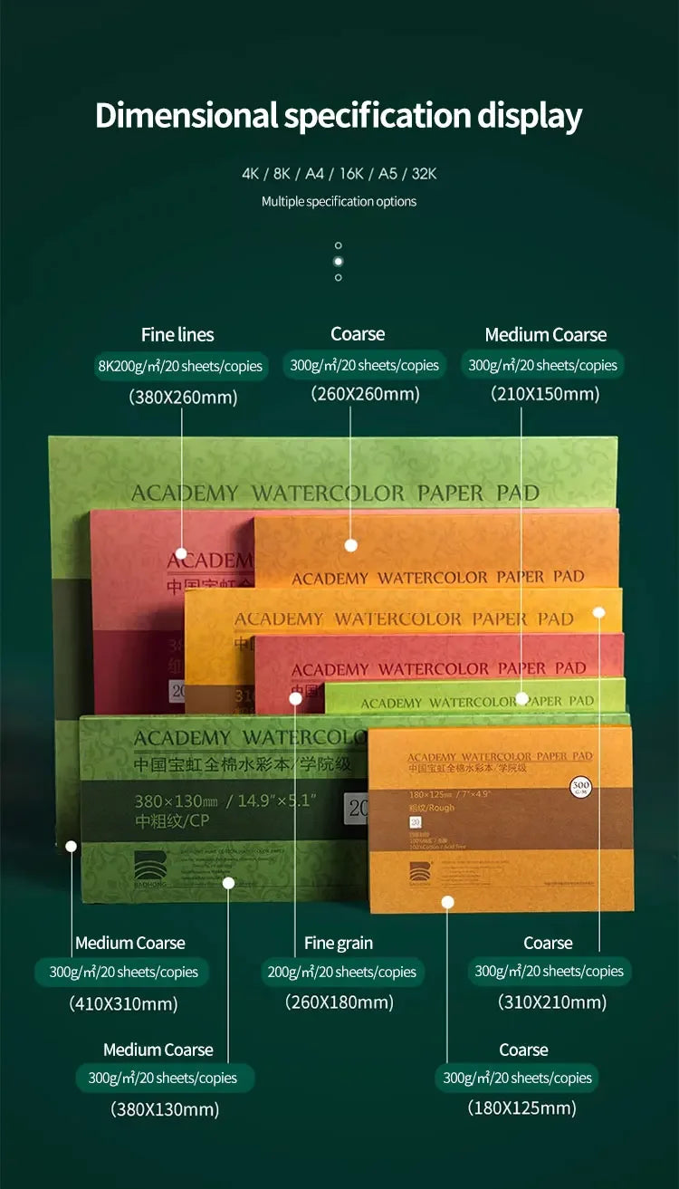 100% Cotton Watercolor Paper Pad – 20 Sheets, 200gsm/300gsm Sketchbook